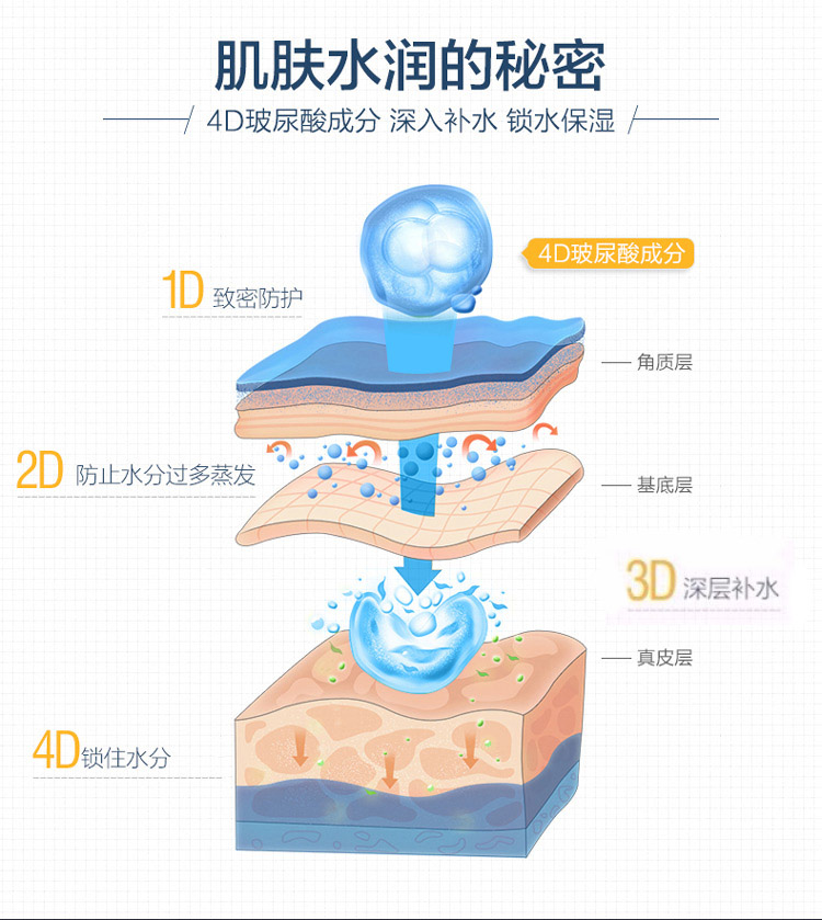 Nhỏ nhầm lẫn hyaluronic axit hydrating mặt nạ than tre phim đen 21 viên hydrating sạch giữ ẩm làm sáng màu da nam và nữ sinh viên mặt nạ giấy trị mụn