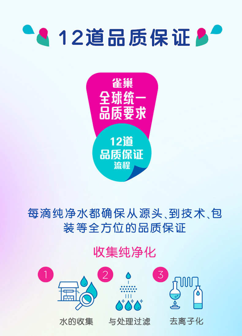 天猫超市 雀巢 优活纯净水 1.5L*12瓶*2箱 图8