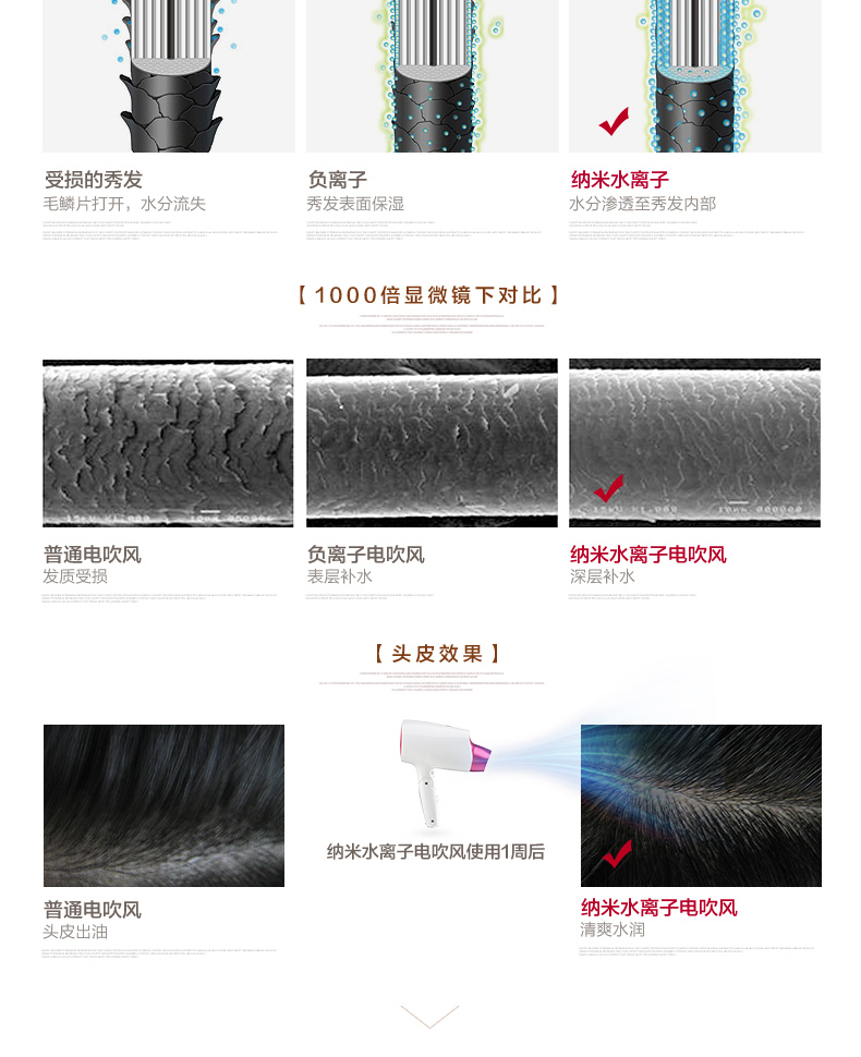 松下 纳米水离子 高端大功率吹风机 图10