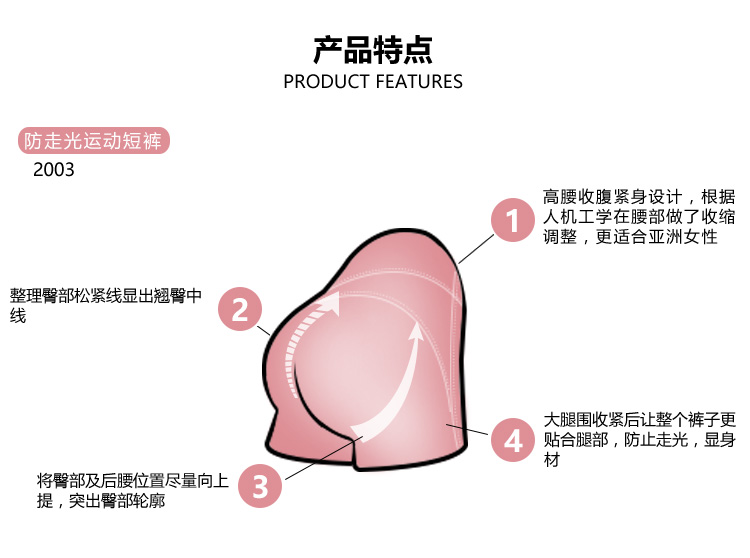 Quần short bó sát nữ chống đi chạy đào cao eo thon hông nhanh khô yoga nhảy tập thể dục quần nóng - Quần thể thao quần short thể thao nam adidas