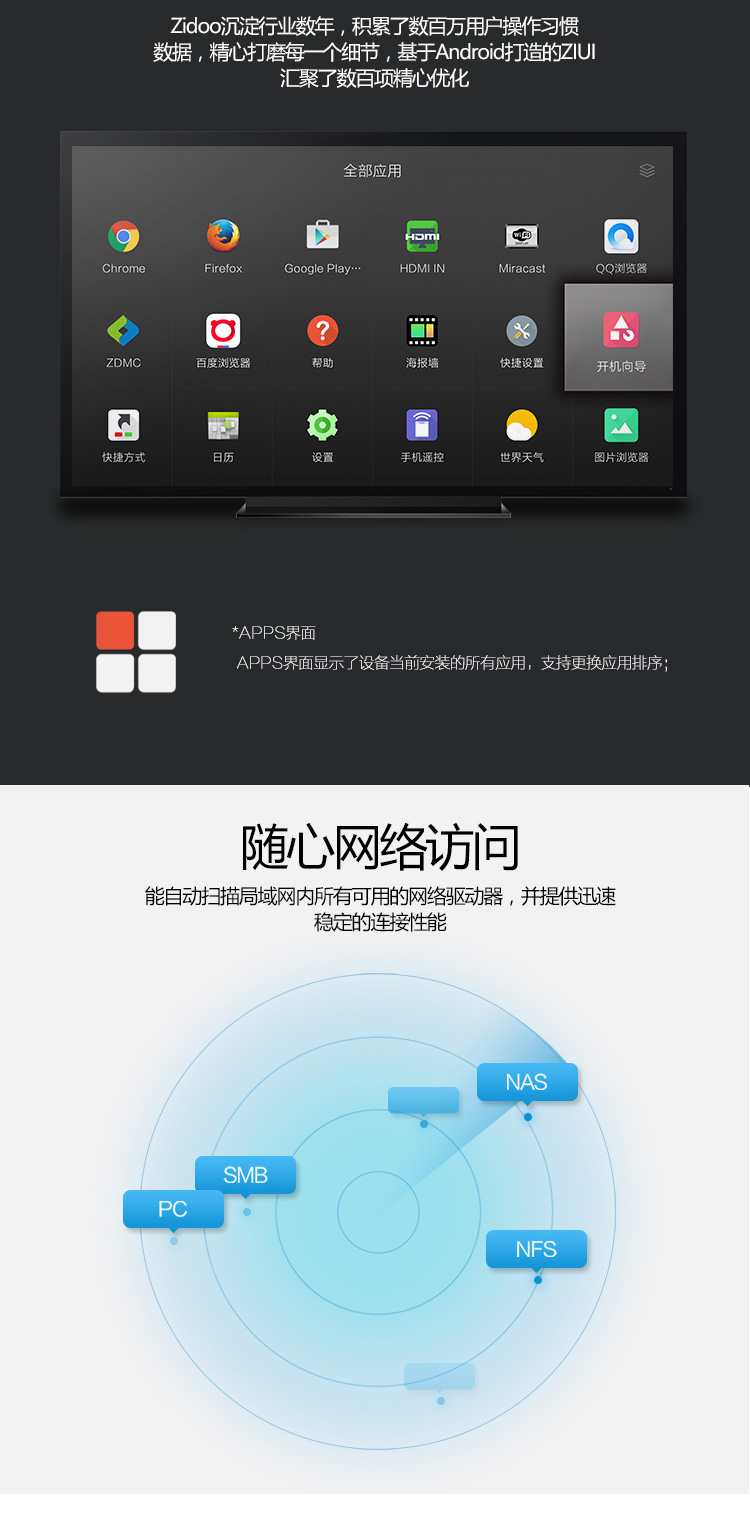 cục wifi Zhidu ZIDOO X9S 4K Blu-ray HD Hard Disk Player Network Player 3D HDR UHD Blu-ray Navigation Dual WIFI NAS HD Player Set Top Box Chất lượng hình ảnh Vua - Trình phát TV thông minh bộ phát wifi 3 râu tốt nhất