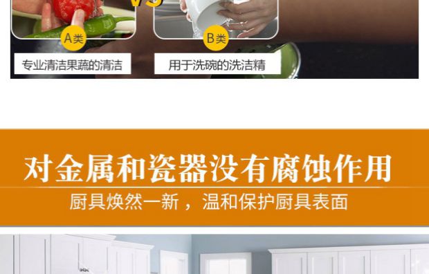 nước tẩy phòng tắm Mỹ nhập khẩu Ai Hemei baking soda lắc chai 340g * 2 chai Bộ dụng cụ ăn trái cây và rau quả - Trang chủ nước tẩy bồn cầu nhà vệ sinh