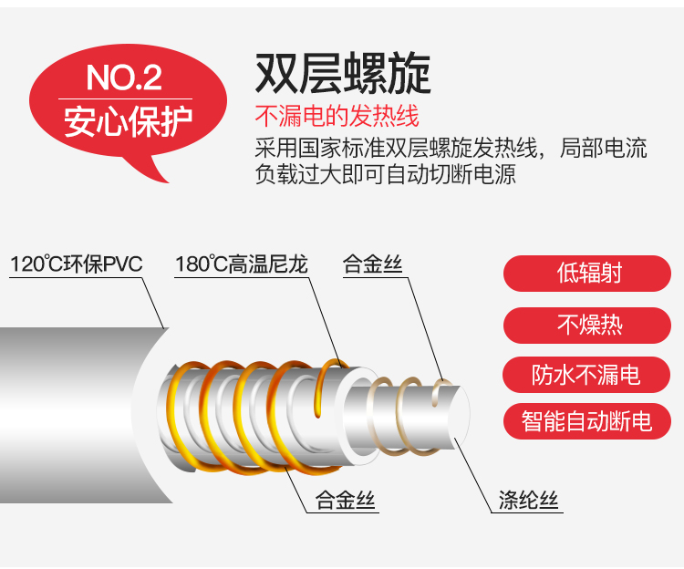 Chăn điện duy nhất an toàn không bức xạ sinh viên đôi ký túc xá hộ gia đình 1.2 m nhíp điện dày đôi kiểm soát 1.8 m