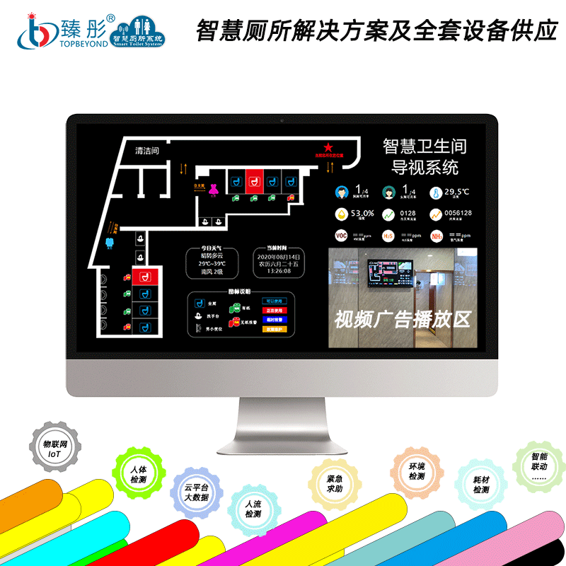 One-stop supply of smart public toilet guide system solution intelligent equipment toilet indicator light screen sensor