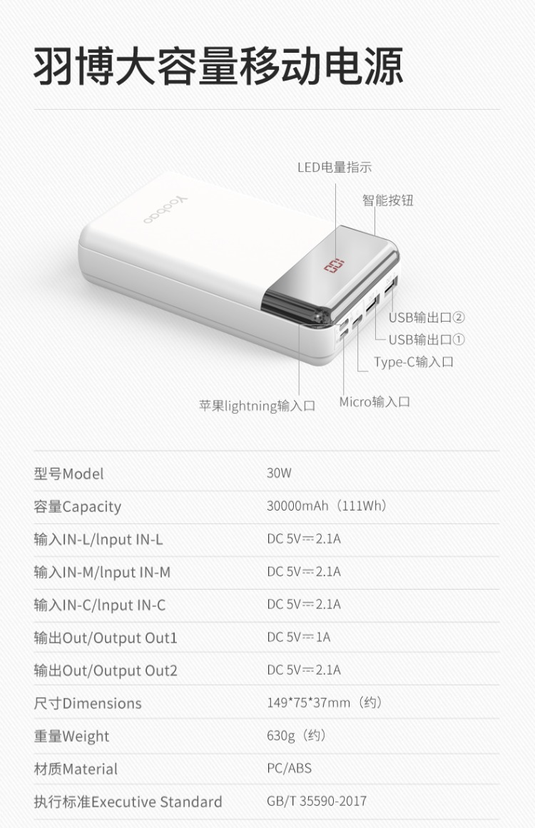 Yoobao / Yu Bo sạc chính hãng kho báu 30.000 mA đèn flash dung lượng lớn màu đỏ nhanh phí 30.000 điện thoại di động phù hợp cho Huawei kê vivo điện thoại của Apple nam phổ quát và nữ mô hình - Ngân hàng điện thoại di động xiaomi gen 3
