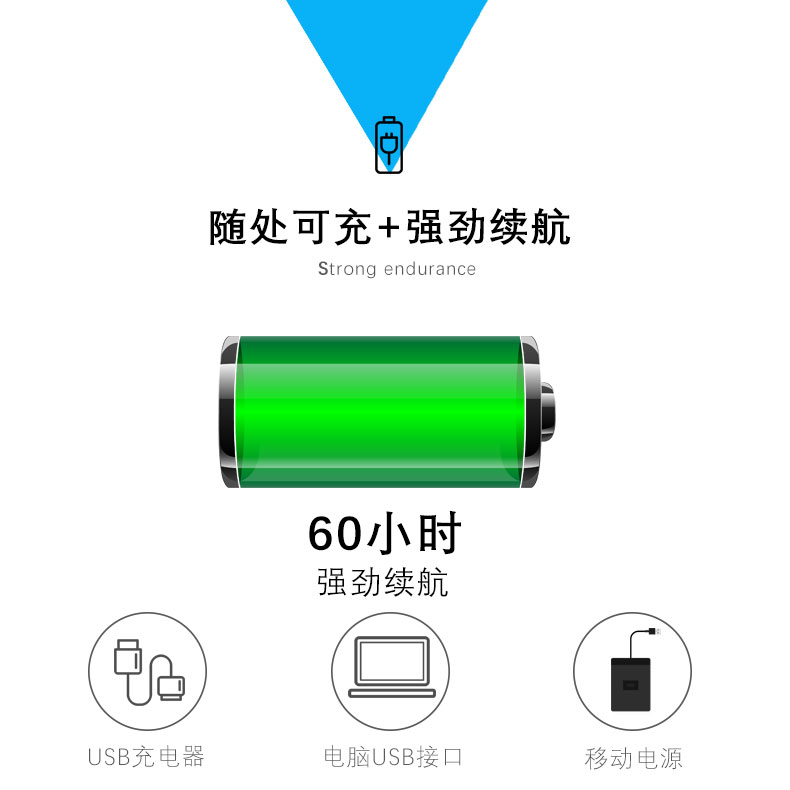 máy nghe nhạc samsung Mahdi thể thao MP3 MP4 máy nghe nhạc mini walkman thẻ sinh viên Sách điện tử MP3