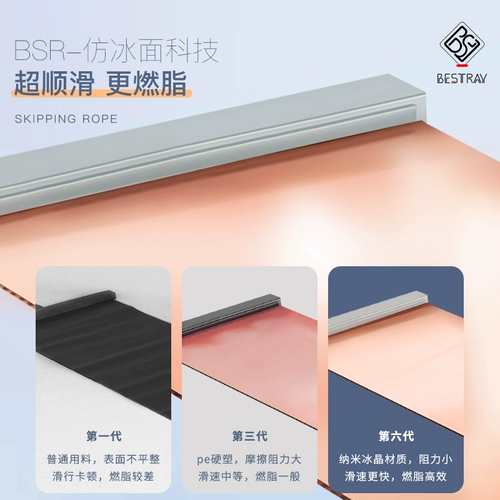 BSR катание на коньках маттинг фитнес Потеря веса Дома