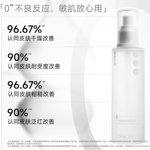 极简行动纤连蛋白修护喷雾 动简实拍商品图