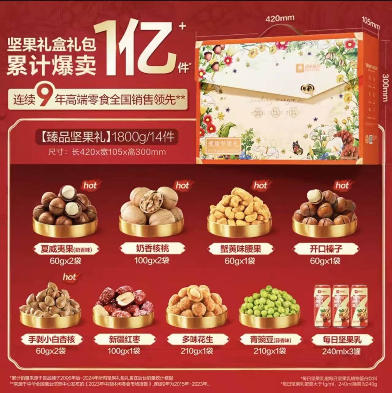 良品铺子坚果礼盒送礼年货节每日坚果干果腰果开心果零食大礼包