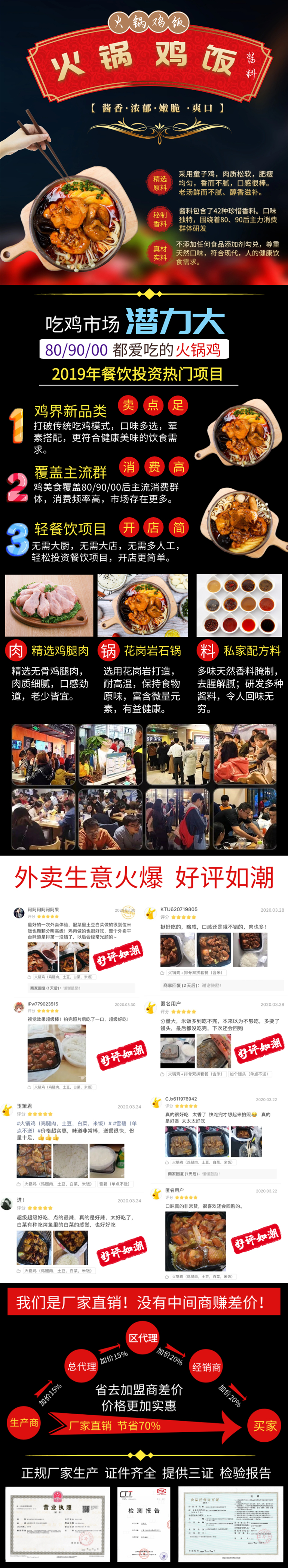 滄州火鍋雞醬料雞汰子火鍋雞米飯調料大盤雞底料餐飲商用祕製配方