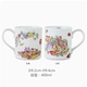 Totoro Mark Cup (ноябрь-декабрь) Установка цветной коробки