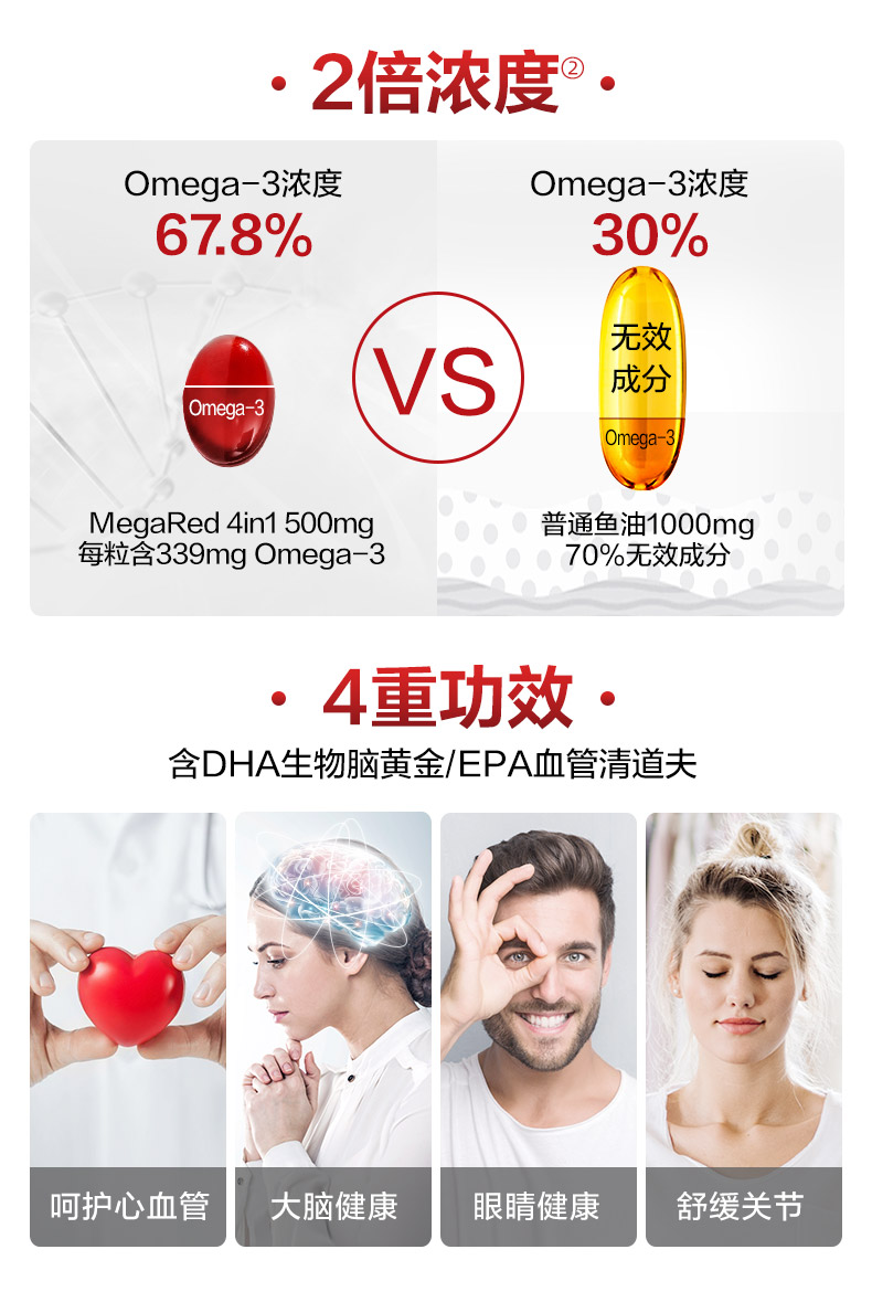 美国进口MegaRed4合1南极磷虾油