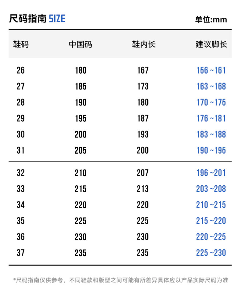 天美意儿童凉鞋男童溯溪鞋沙滩鞋2026夏新款女童涉水户外运动凉鞋 — 19