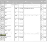 Marlinba mo yamaha yamahaan Mka123456S789 барабанная банирда деревянная ratta keiko abe