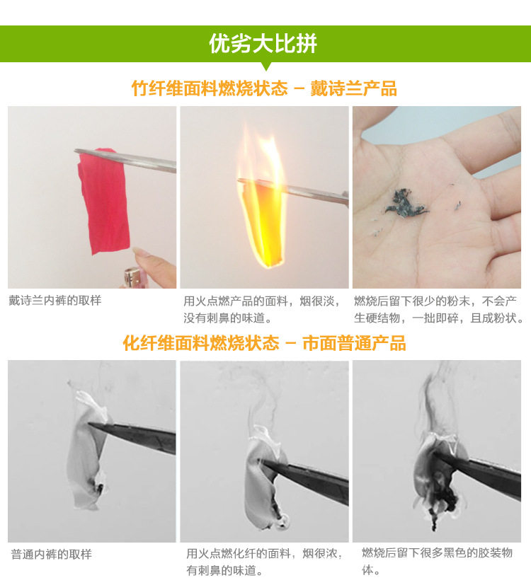 Slip jeunesse sexy en La fibre de bambou - Ref 653852 Image 26