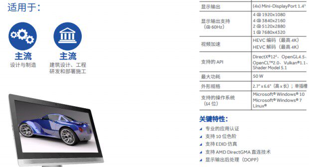 Видеокарта amd radeon pro wx4100 专业图形显卡 设计渲染建模视频剪辑 全新