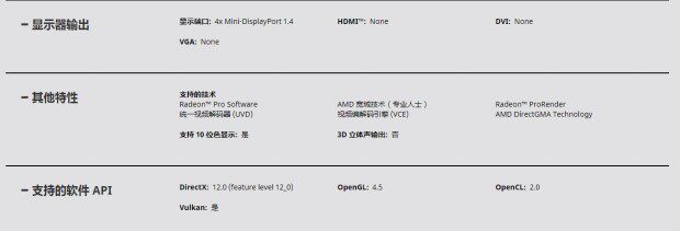 Видеокарта amd radeon pro wx4100 专业图形显卡 设计渲染建模视频剪辑 全新