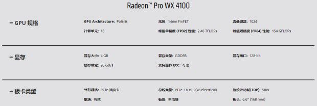 Видеокарта amd radeon pro wx4100 专业图形显卡 设计渲染建模视频剪辑 全新