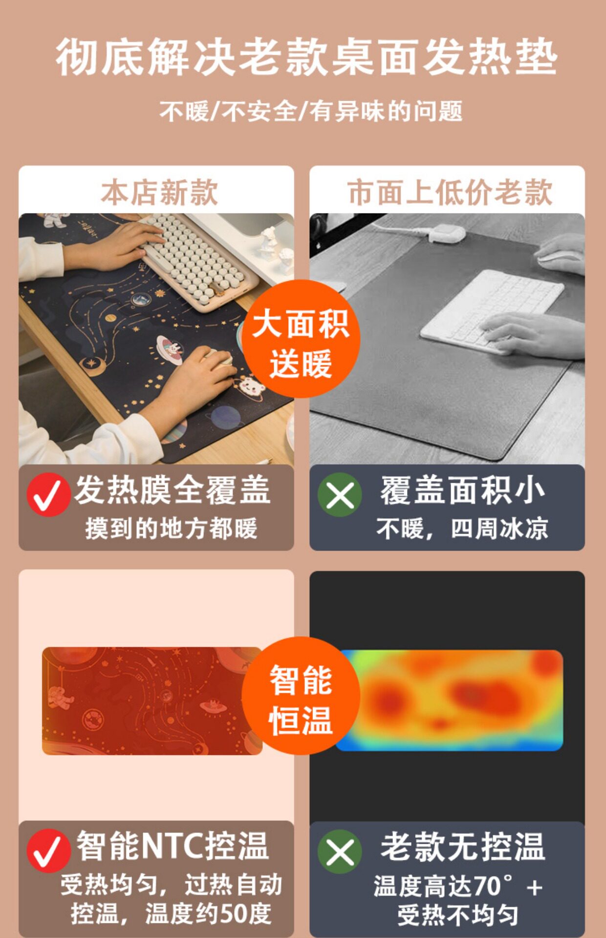 Теплый настольный коврик 超大加热鼠标垫办公室桌面发热桌垫学生书桌暖手垫子恒温取暖神器 Lisette