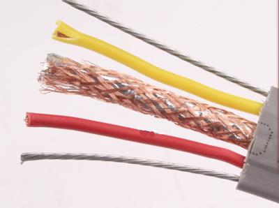 Elevator shielded network cable with power cord dedicated double steel wire network cable for elevator monitoring Elevator accompanying monitoring network cable - Taobao
