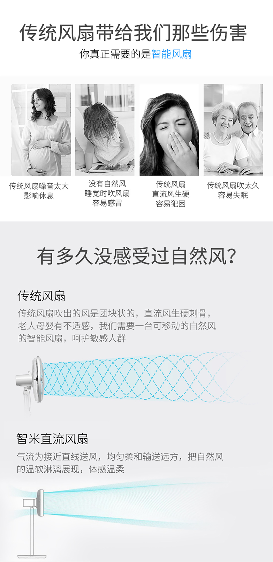 quạt công nghiệp lifan [Tự vận hành] Quạt sàn chuyển đổi tần số Xiaomi Zhimi DC để máy câm thông minh tạo chu kỳ dọc thông minh - Quạt điện quạt hơi nước daichi