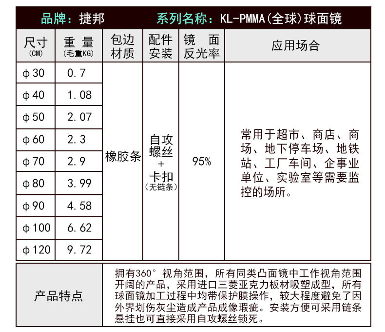KL -PMMA Global Mirror -790px_08.jpg