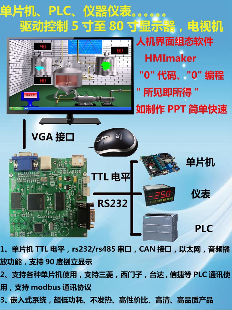 7寸工业平板电脑，7寸工业触摸屏，7寸嵌入式人机界面工控机