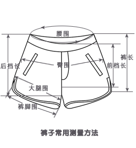 测量方法-短裤.jpg