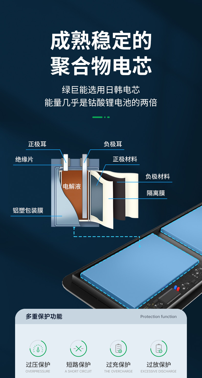 34GKR Battery_02.jpg