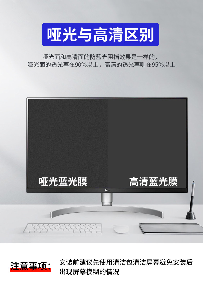 Anti -Blue Light Film_13.jpg