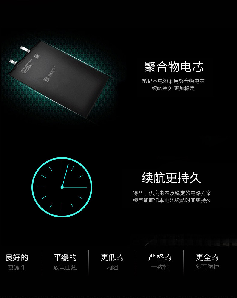 【LJN-XM02】 xiaomi Air Naptop Battery_06.jpg