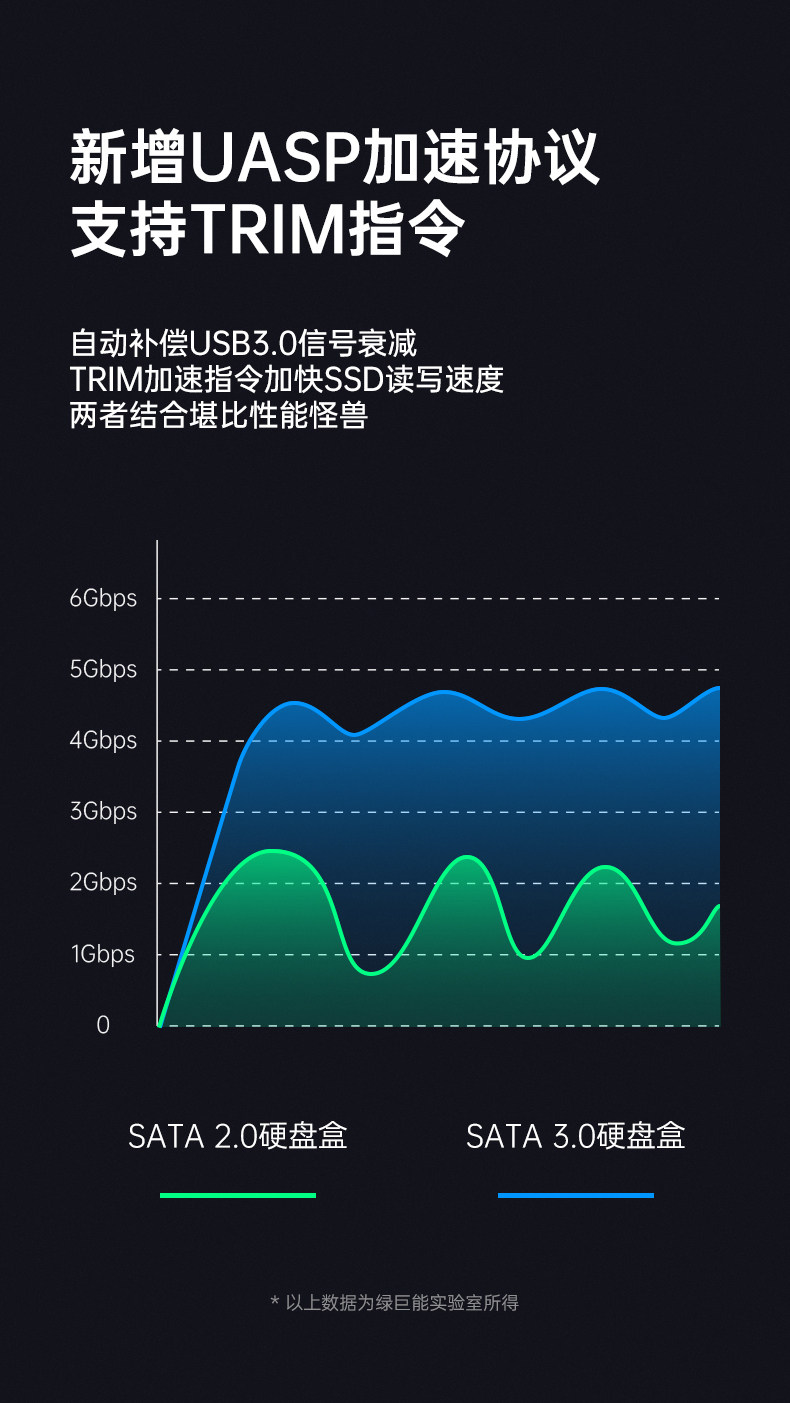 Прозрачный корпус для 2,5-дюймового жесткого диска-copy_06.jpg