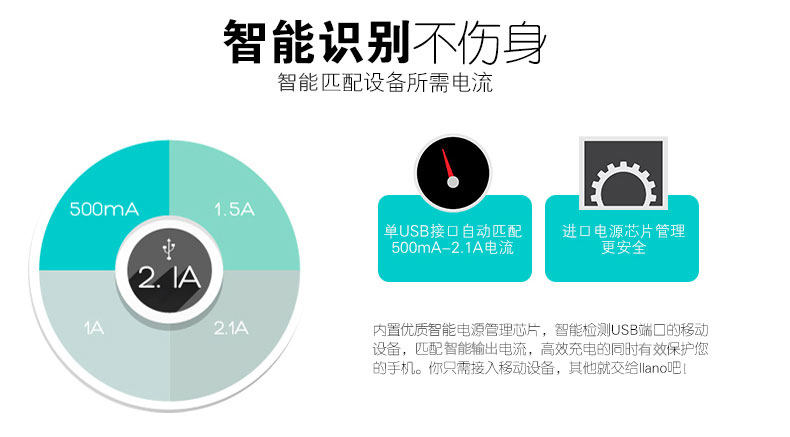 chargeur LLANO pour téléphones APPLE APPLE IPHONE5 - Ref 1293596 Image 12