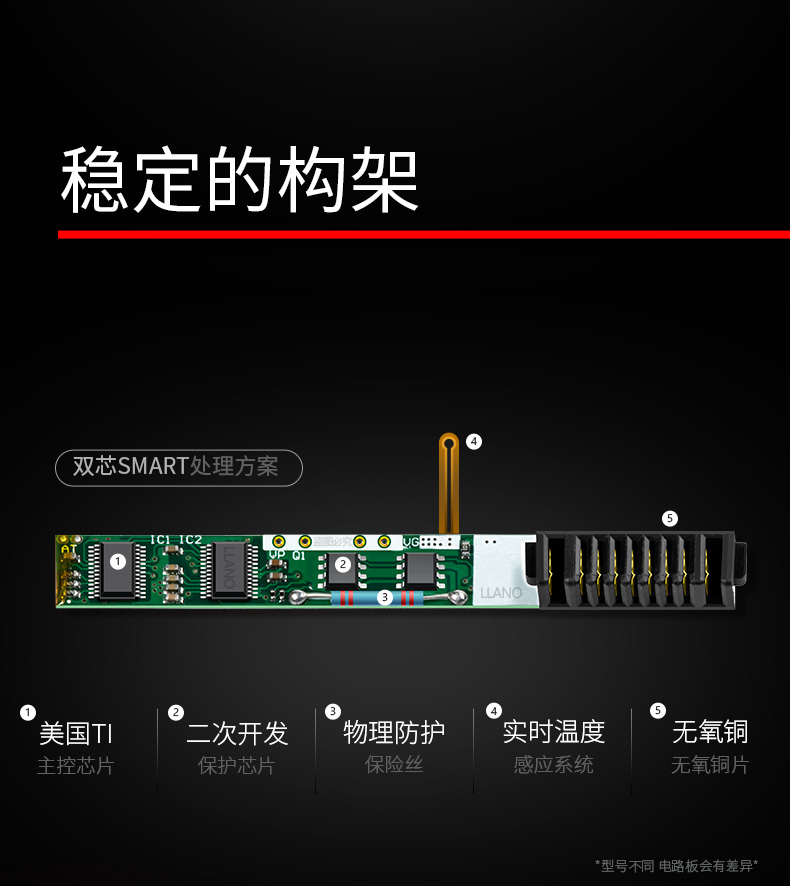 pin máy tính xách tay pin năng lượng xanh Lenovo E450c E455 E460 45N1754 45N1755 ThinkPad E450 - Phụ kiện máy tính xách tay túi đựng laptop nhỏ gọn