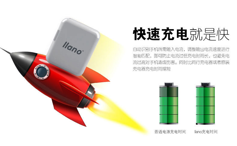 chargeur LLANO pour téléphones APPLE APPLE IPHONE5 - Ref 1293596 Image 11