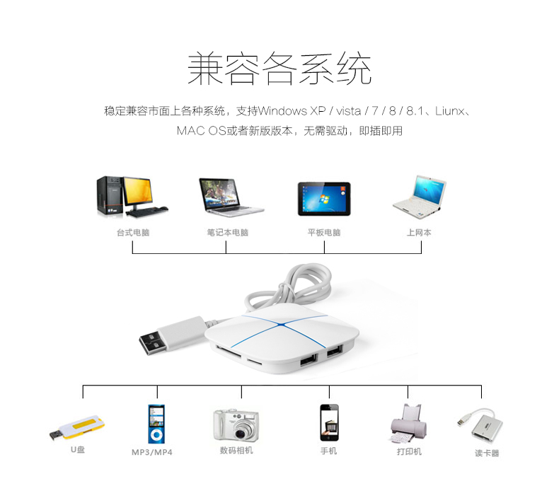 Hub USB - Ref 365553 Image 11