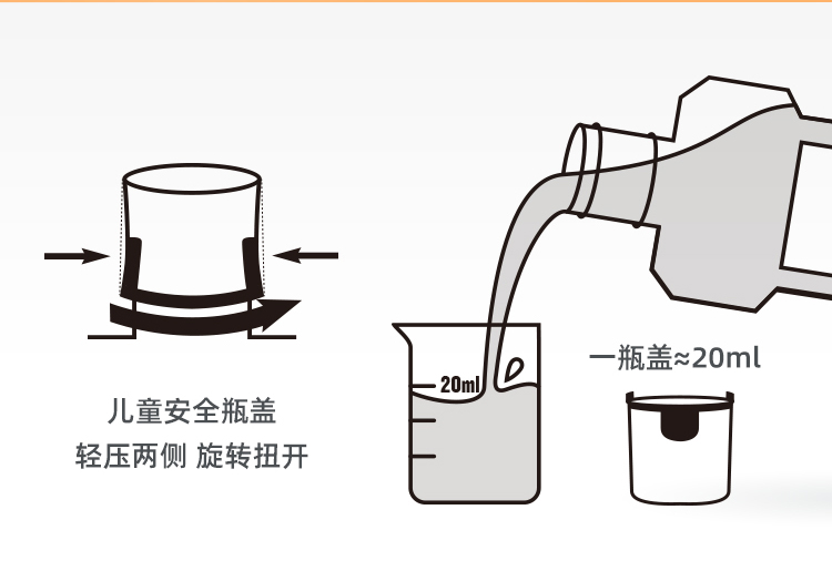 李施德林 漱口水 500ml*2瓶 3种口味任选 图8