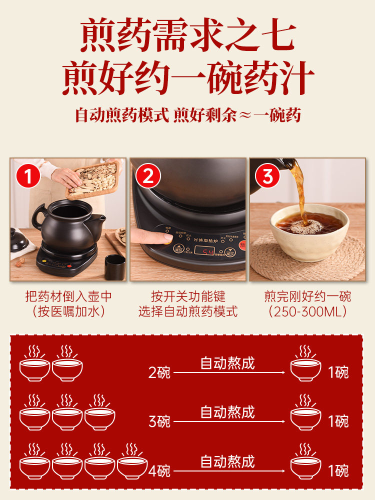 Electric Herbal Medicine Decocting Pot, Fully Automatic Medicine Brewing Pot, Household Special-Purpose Pot for Traditional Chinese Medicine, Medicine Jar, Medicine Pot for Boiling Medicine