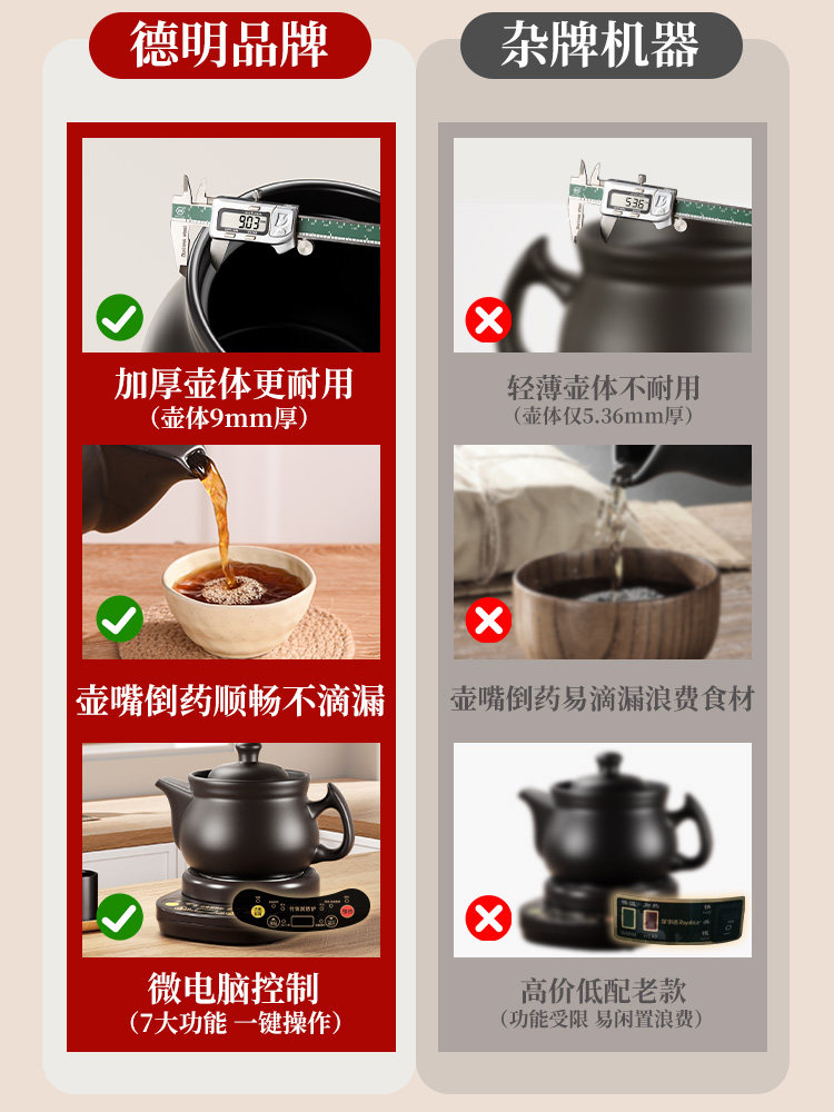 Electric Herbal Medicine Decocting Pot, Fully Automatic Medicine Brewing Pot, Household Special-Purpose Pot for Traditional Chinese Medicine, Medicine Jar, Medicine Pot for Boiling Medicine