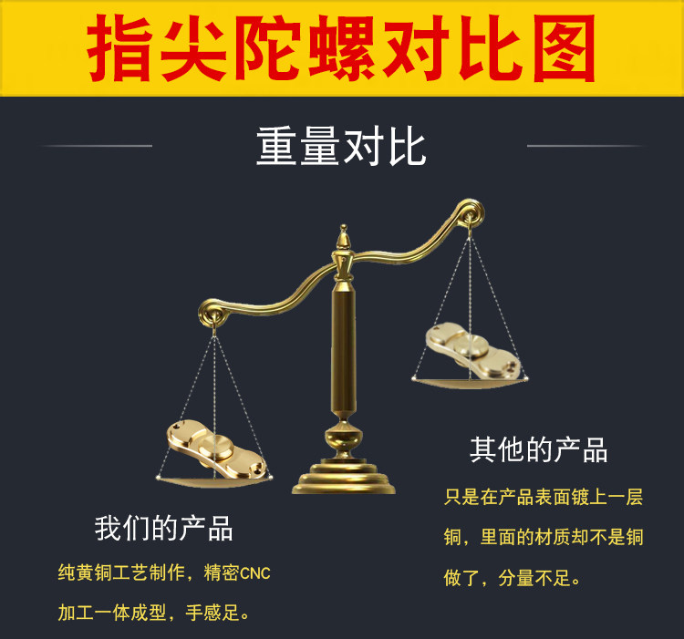 Hand spinner OTHER   - Ref 2615444 Image 9