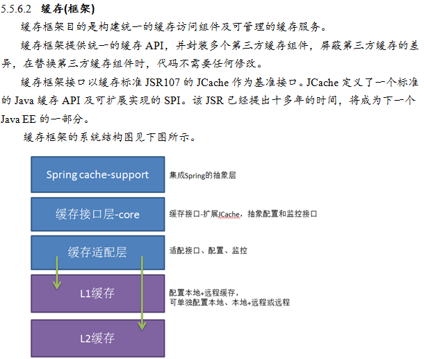 java框架整合Springmvc+mybatis+shiro+lucene+rest+webservice+maven