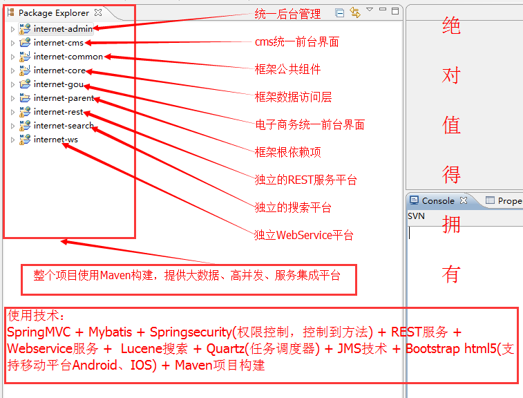 java框架整合Springmvc+mybatis+shiro+lucene+rest+webservice+maven