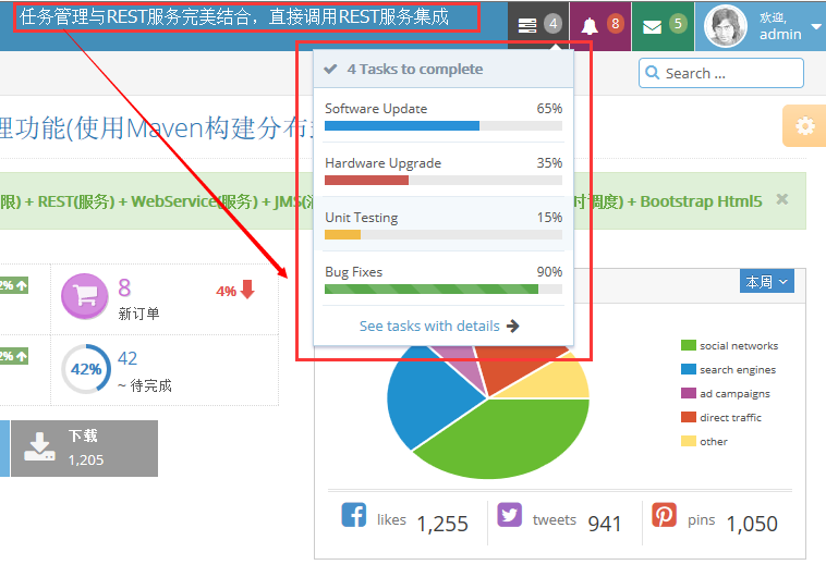 java框架整合Springmvc+mybatis+shiro+lucene+rest+webservice+maven