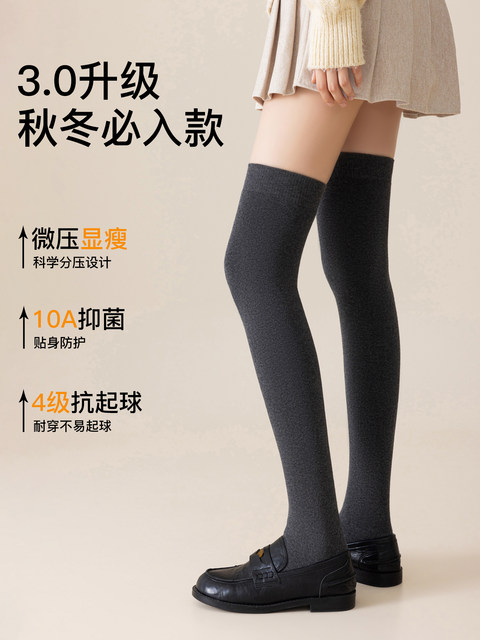 100% Pure Cotton Over-The-Knee Long Socks for Women, Autumn and Winter, with Fleece Lining, Thickened Thigh-High Socks, Anti-Slip, 2025 New Model