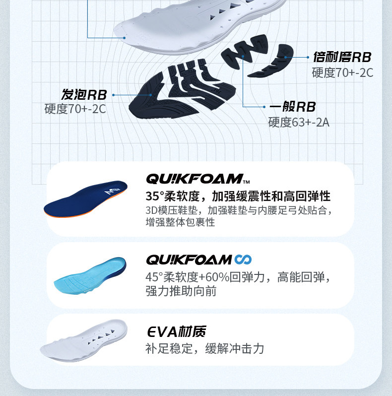 361 国际线 Meraki S 专业马拉松 男子跑鞋 图11