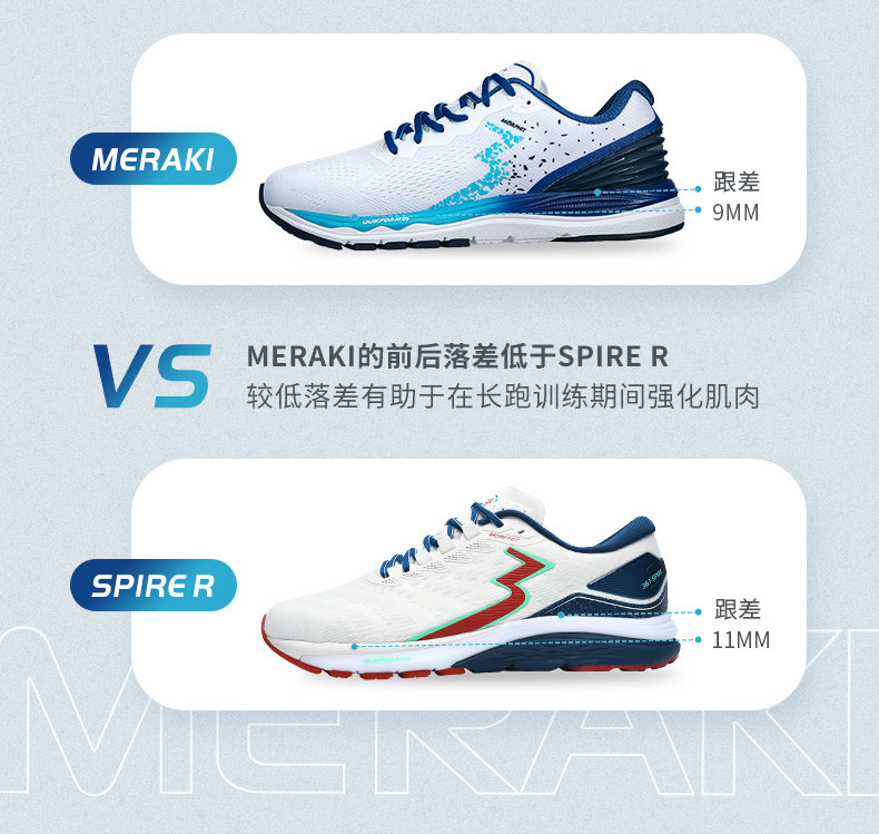 361 国际线 Meraki S 专业马拉松 男子跑鞋 图14