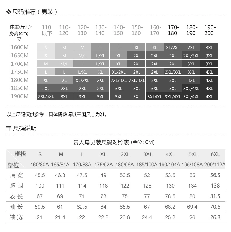 鸟 男 柜 chính hãng bị hỏng mã giải phóng mặt bằng đặc biệt mùa đông áo khoác dài phần ấm áp áo gió trùm đầu dày - Thể thao xuống áo khoác