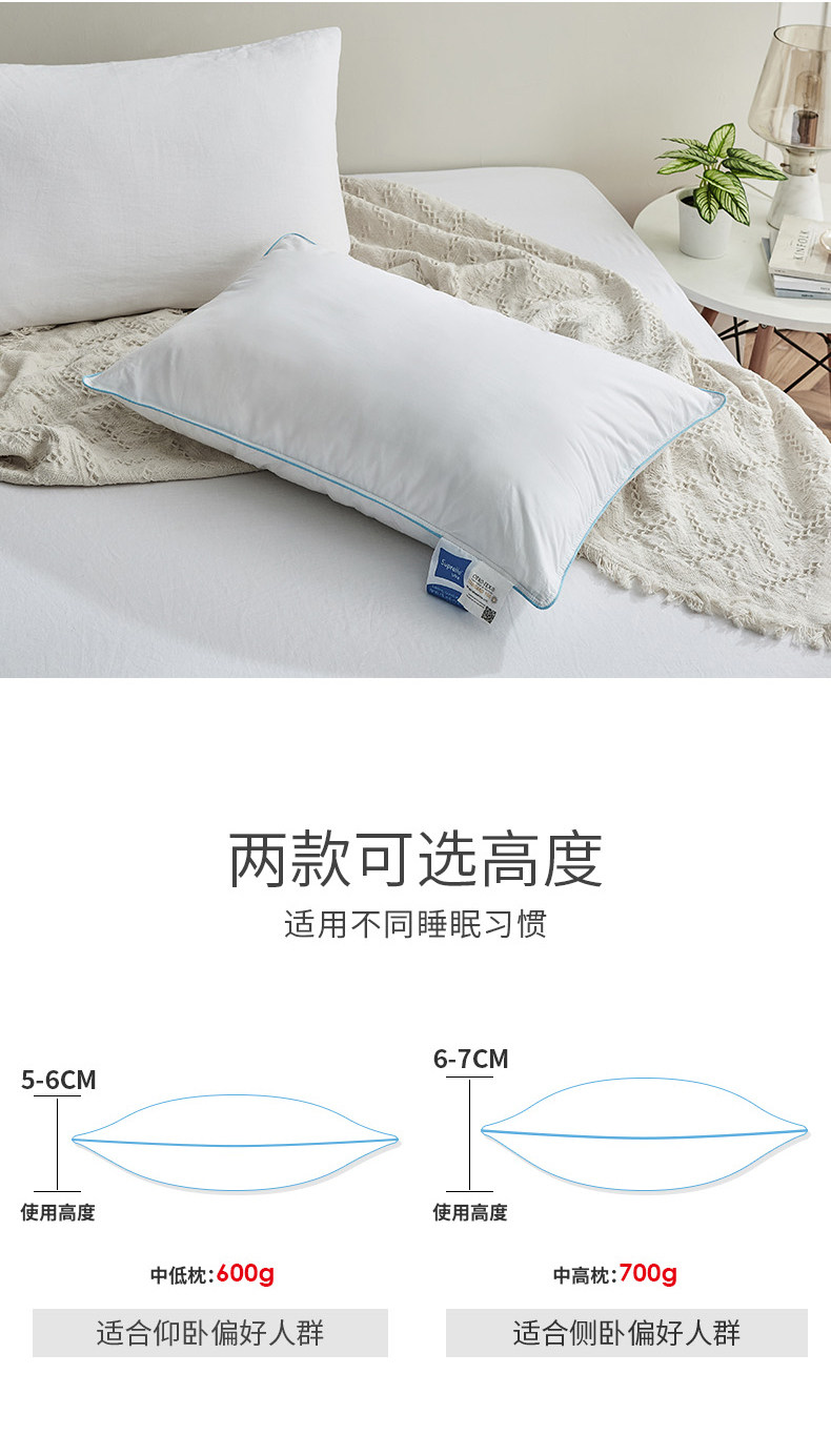 美国杜邦旗下 Suprelle Ultra纤维 婴儿级防螨抑菌 可水洗枕头 天猫优惠券折后¥108起包邮(¥168-60)3款高度可选