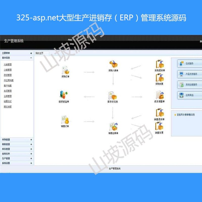 325-Large production into pin deposit management system Original code ERP system asp net source code