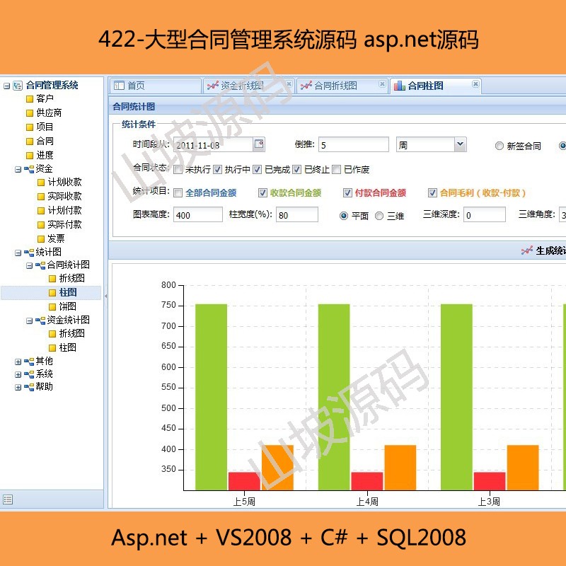 422-large contract management system source code asp net source code